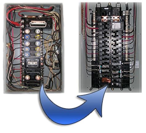 how much to replace electrical fuse box|main fuse box replacement.